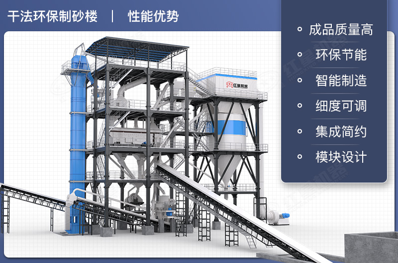 干混砂漿骨料成套加工設備優勢